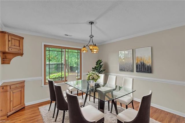 793 Casual CT, Virginia Beach, VA 23454