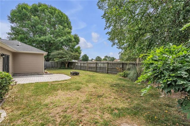 793 Casual CT, Virginia Beach, VA 23454