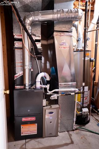 8261 Cooper River Drive, Colorado Springs, CO 80920