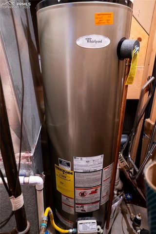 8261 Cooper River Drive, Colorado Springs, CO 80920