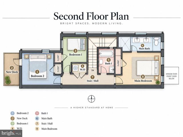 113 15TH ST SE, Washington, DC 20003