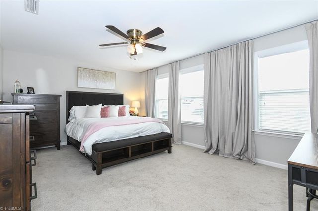 5109 Shorthorn Way, Greensboro, NC 27405