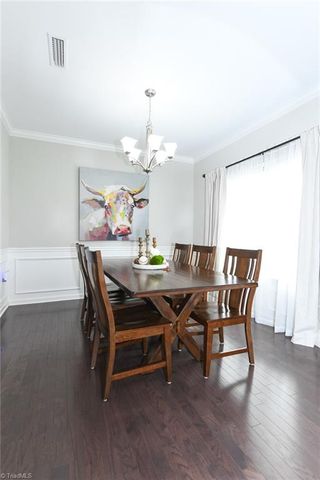 5109 Shorthorn Way, Greensboro, NC 27405