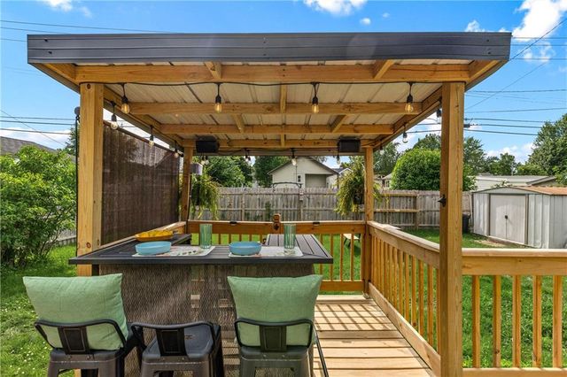 2022 8th Street, Eau Claire, WI 54703