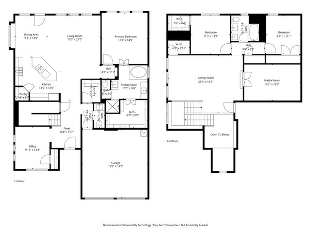 851 Forest Street, Little Elm, TX 76227