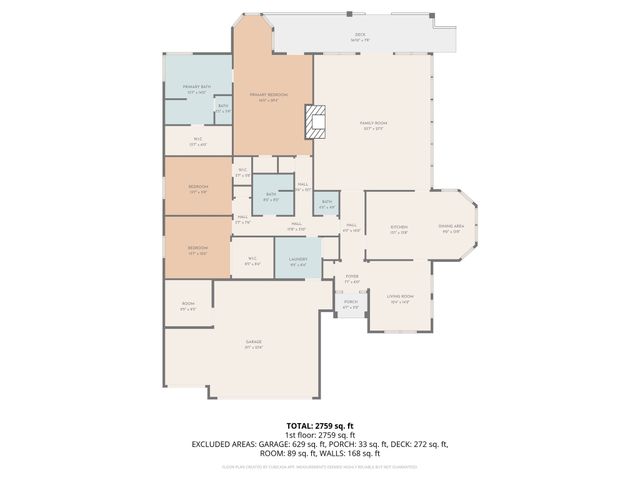 100 Clearview Drive, Bullard, TX 75757