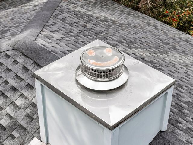 38 Twin Oaks Lane, Isle Of Palms, SC 29451