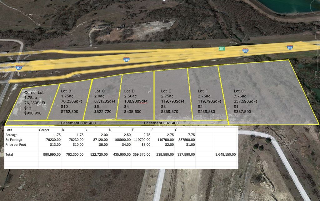 566 I-35e S, Milford, TX 76670