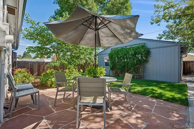 3060 Clermont Street, Denver, CO 80207