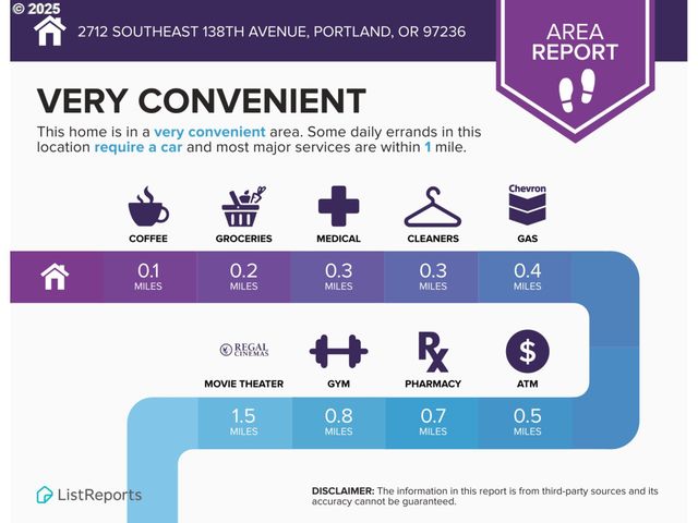 2712 Se 138TH Ave 53, Portland, OR 97236