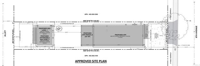 3660 8th, San Diego, CA 92103