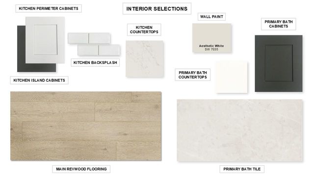 409 Rock Daisy TRL, Hutto, TX 78634