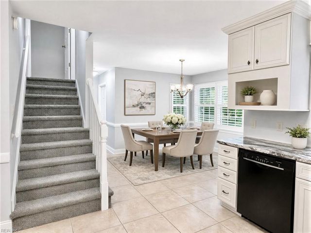 1045 Winchester WAY, Chesapeake, VA 23320