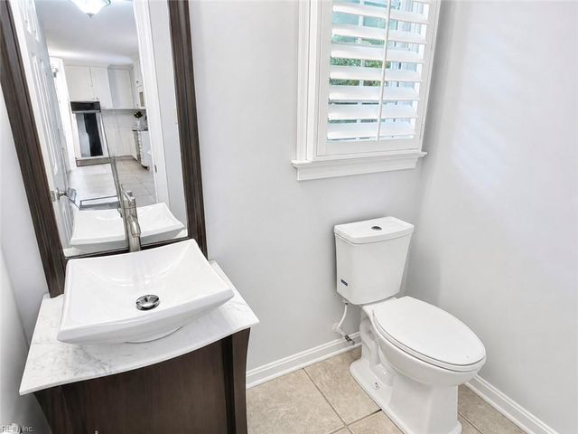 1045 Winchester WAY, Chesapeake, VA 23320