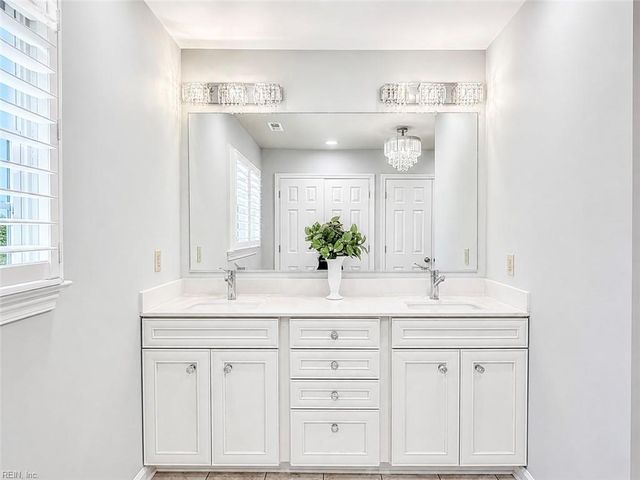 1045 Winchester WAY, Chesapeake, VA 23320
