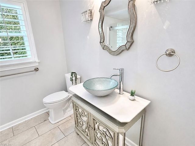 1045 Winchester WAY, Chesapeake, VA 23320