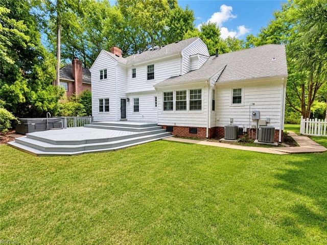 1045 Winchester WAY, Chesapeake, VA 23320