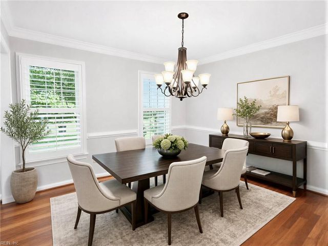 1045 Winchester WAY, Chesapeake, VA 23320