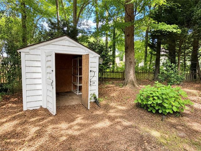 1045 Winchester WAY, Chesapeake, VA 23320