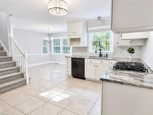 1045 Winchester WAY, Chesapeake, VA 23320