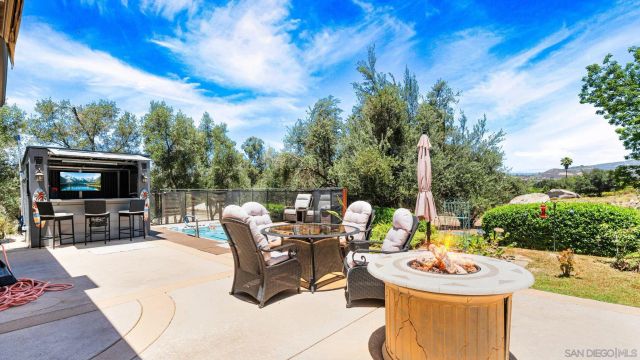 1485 Santa Fe Hills, Ramona, CA 92065