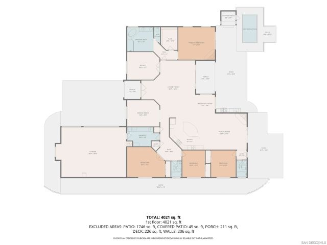 1485 Santa Fe Hills, Ramona, CA 92065