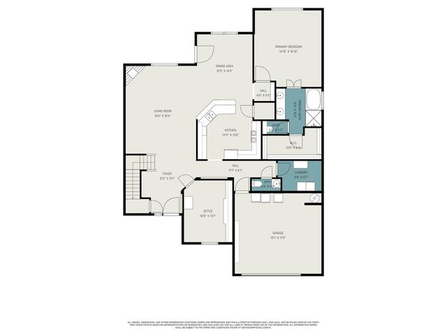 4112 S Meridian Greens Drive, Dickinson, TX 77539