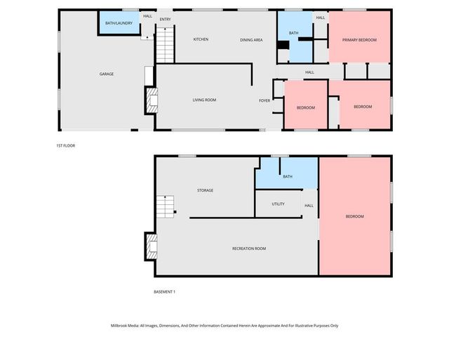 1974 Crozier Avenue, Muskegon, MI 49441