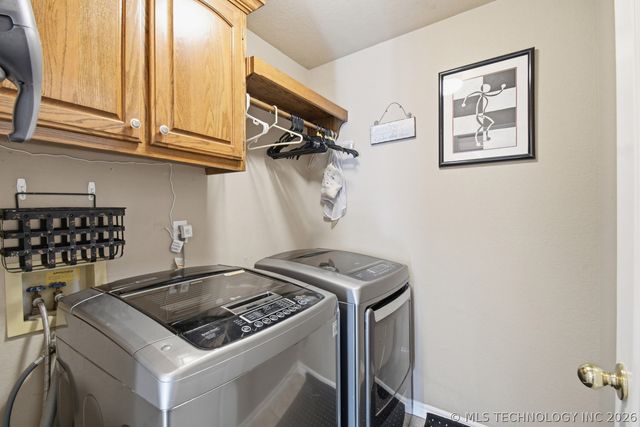 508 W 34th Street, Sand Springs, OK 74063