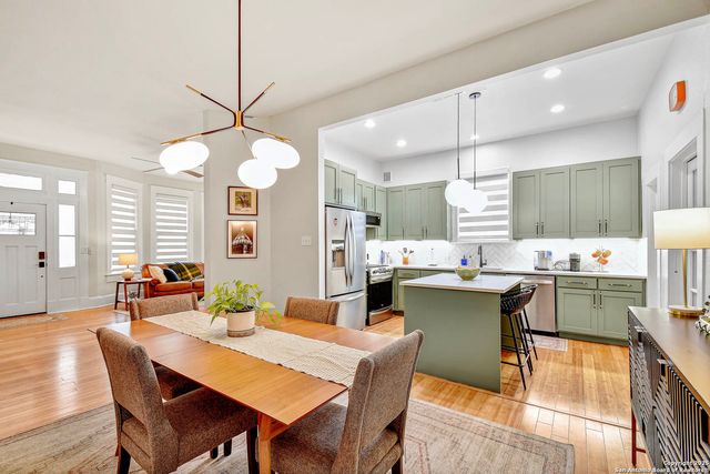 501 mulberry, San Antonio, TX 78212