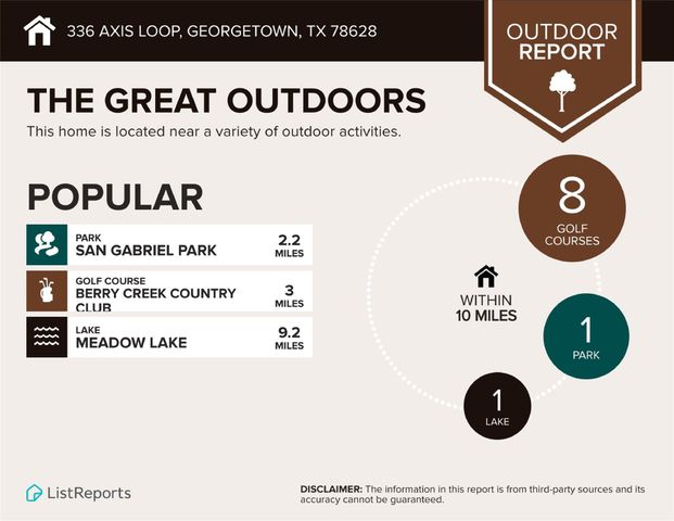 336 Axis LOOP, Georgetown, TX 78628