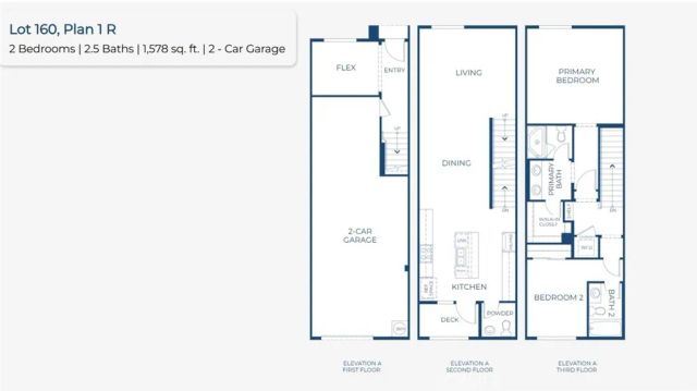 5921 Gramercy Way, Eastvale, CA 92880