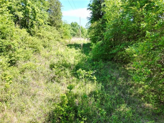 7875 Antioch Church Road, Seagrove, NC 27341