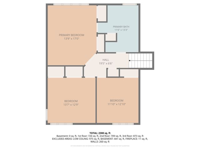 14807 Becky Court, Oak Forest, IL 60452