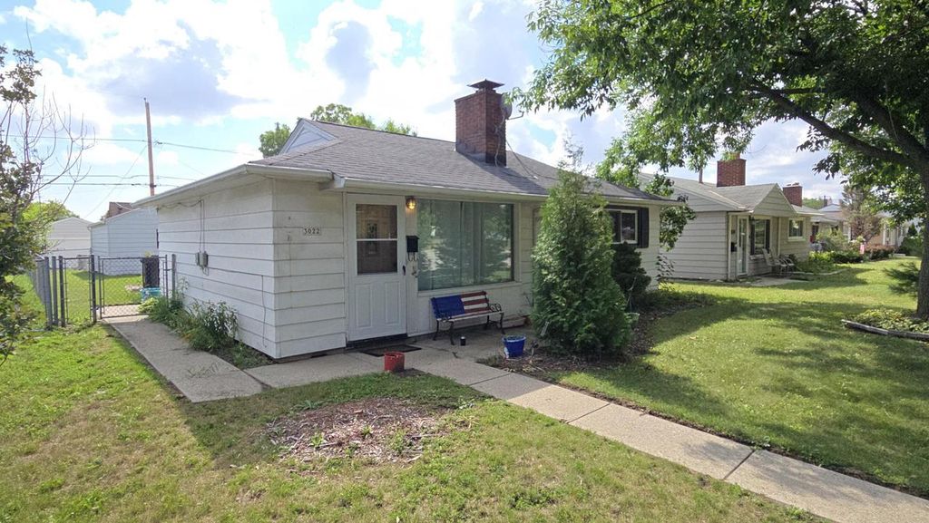 3022 S 51st STREET, Milwaukee, WI 53219