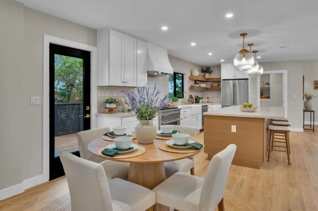 4360 Helix Canyon Dr, La Mesa, CA 91941