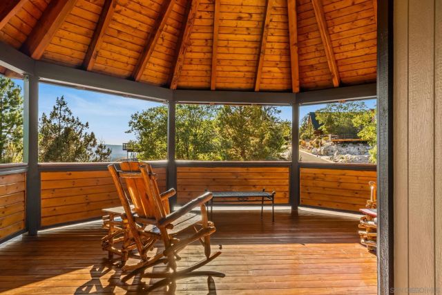 241 Orion Way, Big Bear Lake, CA 92315