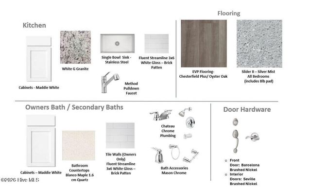 548 Coronado Avenue SE, Leland, NC 28451