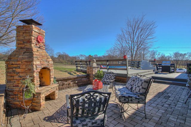933 Lakeview Ct, Gallatin, TN 37066