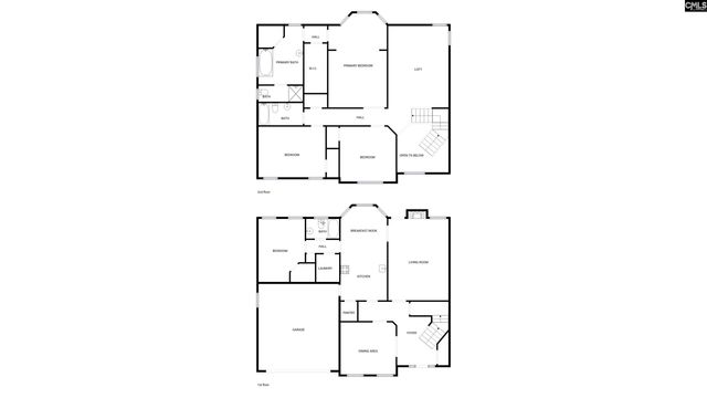 1151 Ashland Drive, Columbia, SC 29229