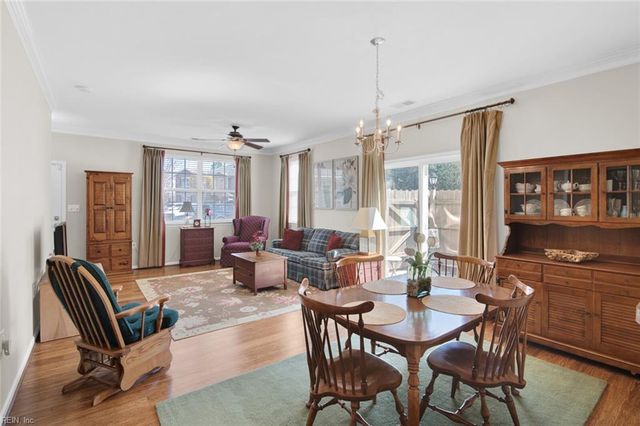 4332 Farringdon WAY, Chesapeake, VA 23321