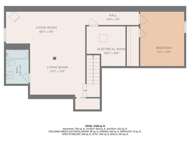 913 Applewood Lane, Belton, MO 64012