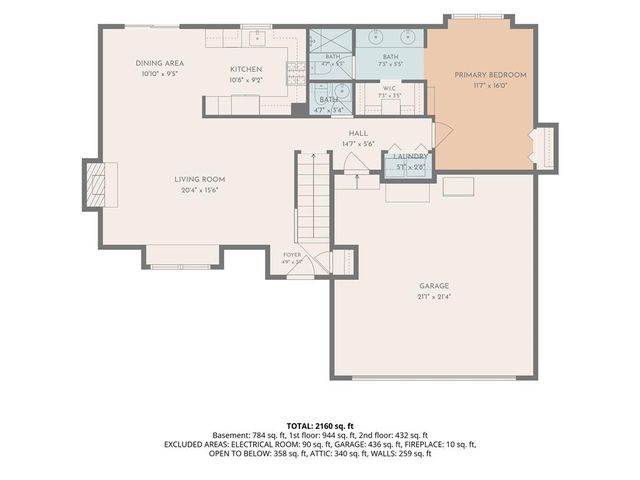 913 Applewood Lane, Belton, MO 64012