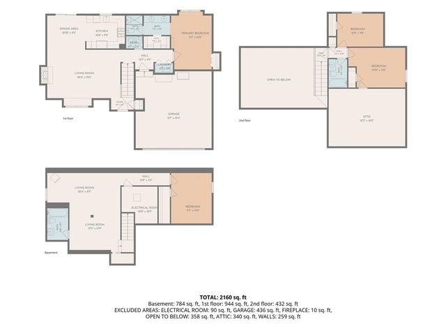 913 Applewood Lane, Belton, MO 64012