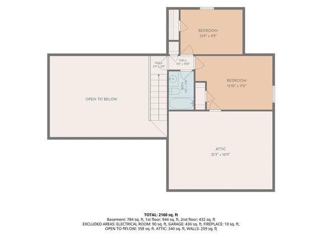 913 Applewood Lane, Belton, MO 64012