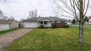 5216 Kuszmaul Avenue NW, Warren, OH 44483