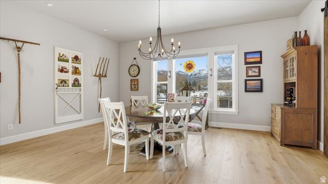 715 SUNFLOWER LN, Midway, UT 84049