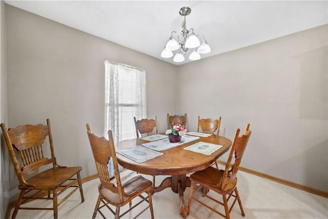 604 S Sunset Lane, Raymore, MO 64083