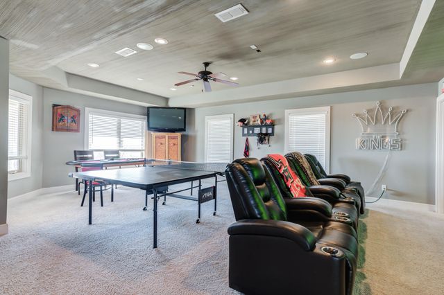 8417 County Rd 6940, Lubbock, TX 79407
