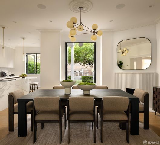 844 Clayton Street, San Francisco, CA 94117